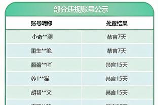 曼晚主编：默塔夫支持任命滕哈赫而不是波切蒂诺是正确的