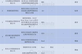 利物浦vs纽卡数据前瞻：阿利森萨拉赫冲里程碑，多项优势纪录在手