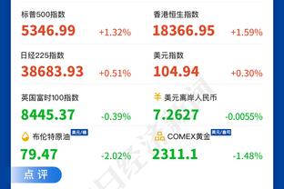 擎天白玉柱！本赛季干扰投篮次数排行榜：大洛1235次一骑绝尘